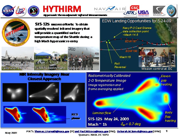 Graphic with examples of the thermal data gathered by HYTHIRM and of the trajectory taken by the imaging assets
